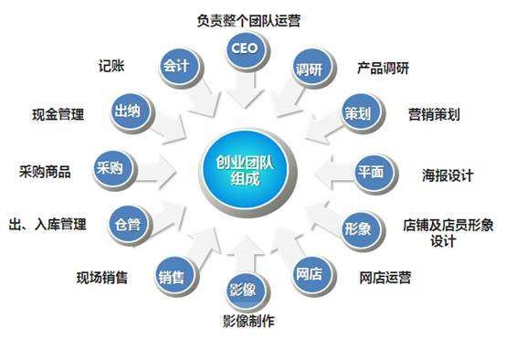 渤海理工职业学院 渤海理工职业学院