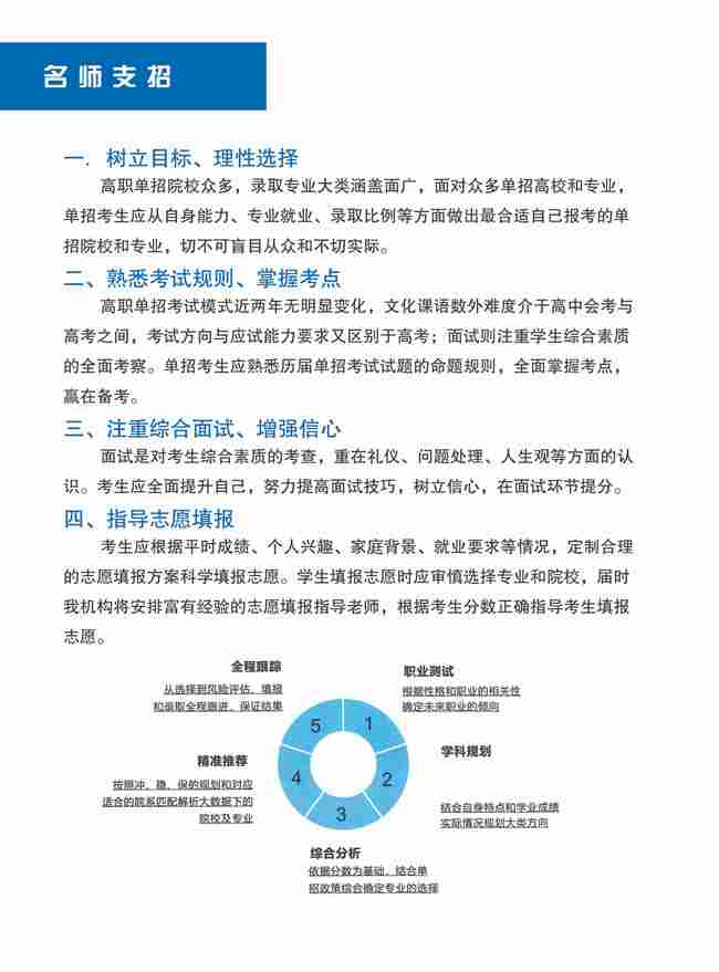 河北单招培训 河北单招培训